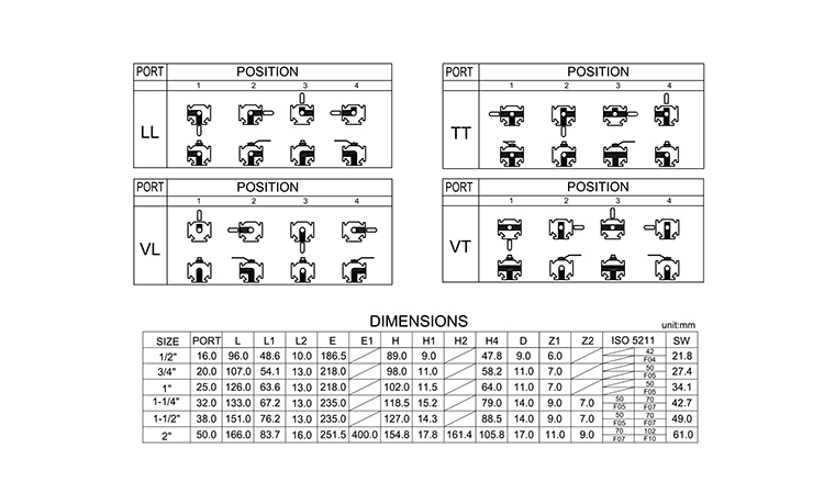 Drawing of four way ball valve bv5b-4dt-b