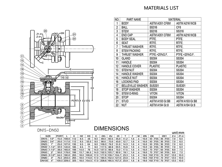 Drawing of ANSI/ASME standard flanged ball valve
