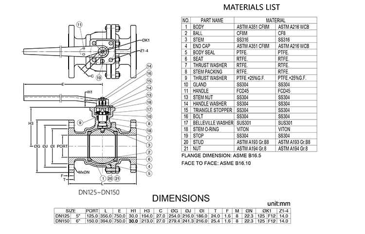 Drawing of ANSI/ASME standard flanged ball valve