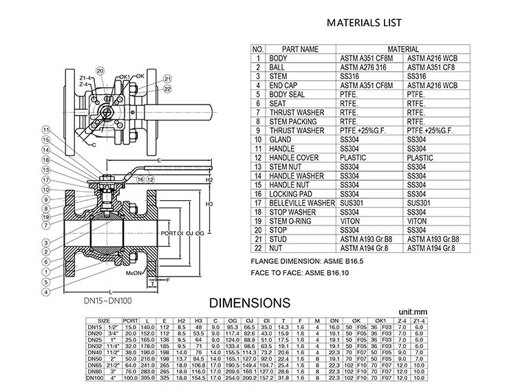 Drawing of ANSI/ASME 300 lb Class Direct-Mounted Platform Flanged Ball Valve