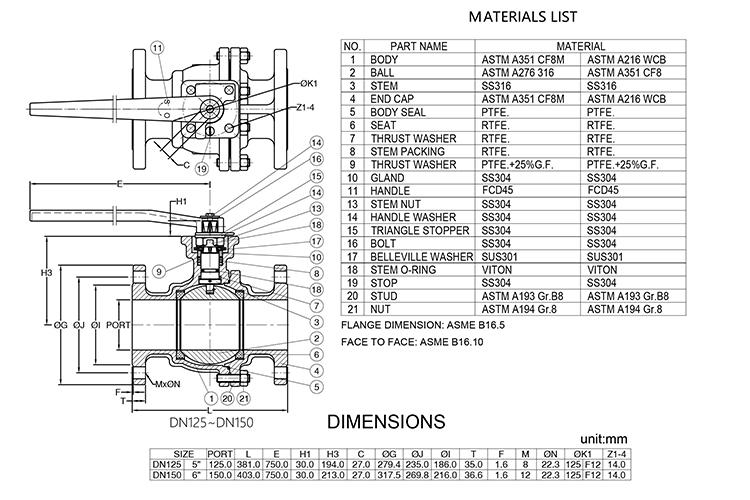 Drawing of ANSI/ASME 300 lb Class Direct-Mounted Platform Flanged Ball Valve