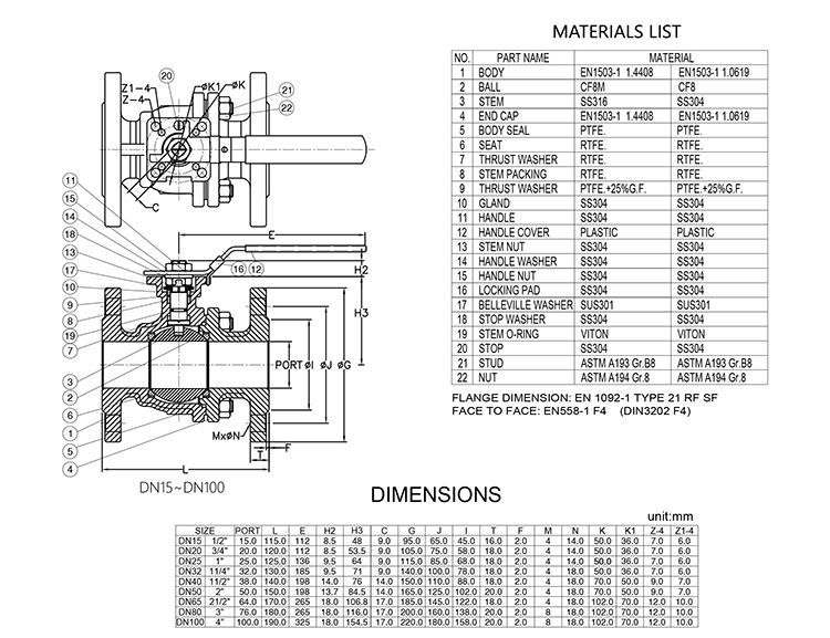 Two-piece direct-mounted platform flanged ball valve