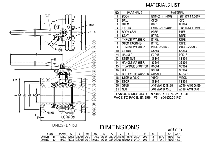 Two-piece direct-mounted platform flanged ball valve