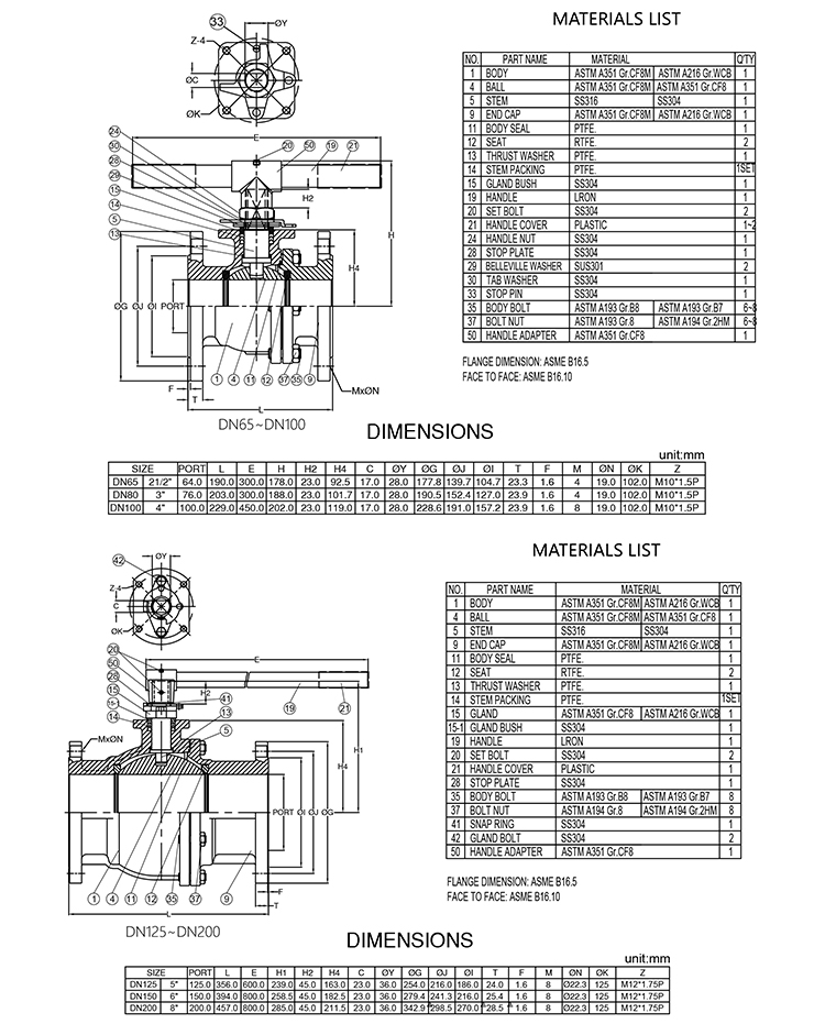 Drawing of ANSI/ASME 150 lb Flanged Ball Valve