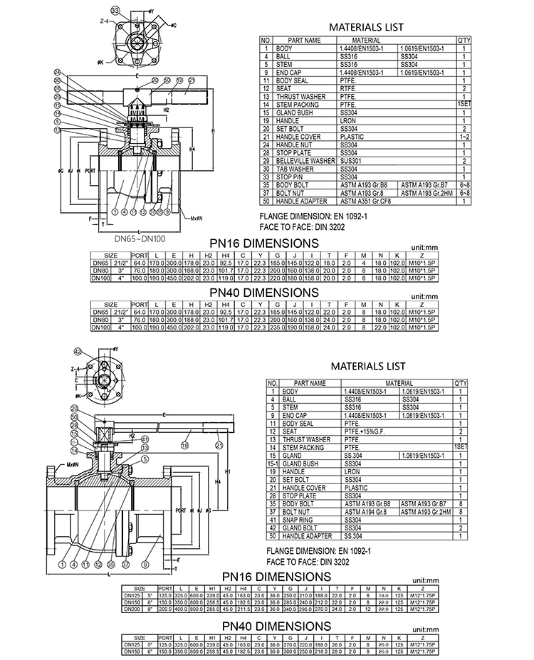 Drawing of DIN-standard Flanged Ball Valve