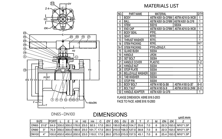 Drawing of ANSI/ASME 600 lb Class Flanged Ball Valve-1