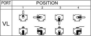 立式四通球阀流向-VL-SIMODI