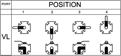 五通球阀VL流向-SIMODI