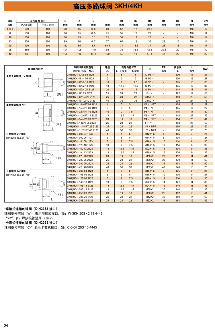 高压四通球阀技术文档2